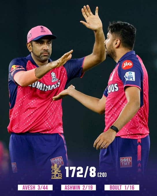 tc2WEKxa आरसीबी