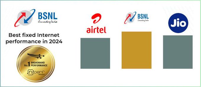 बीएसएनएल