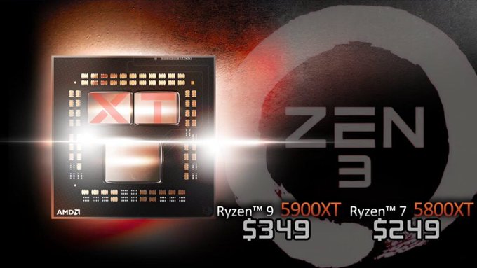 AMD Ryzen AMD