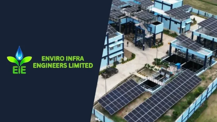 iee-1068x601 एनवायरो