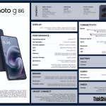 Moto G86 Specs Leaked: Dimensity 7300, 50MP Camera, 5,200mAh Battery