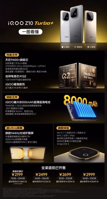 iQOO Z10
