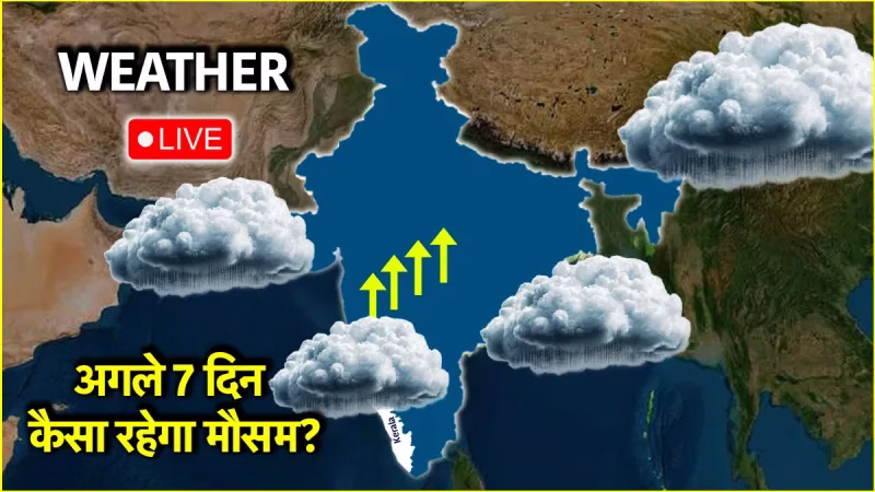 आज शाम का मौसम: अपडेटेड वेदर फोरकास्ट और जरूरी जानकारी