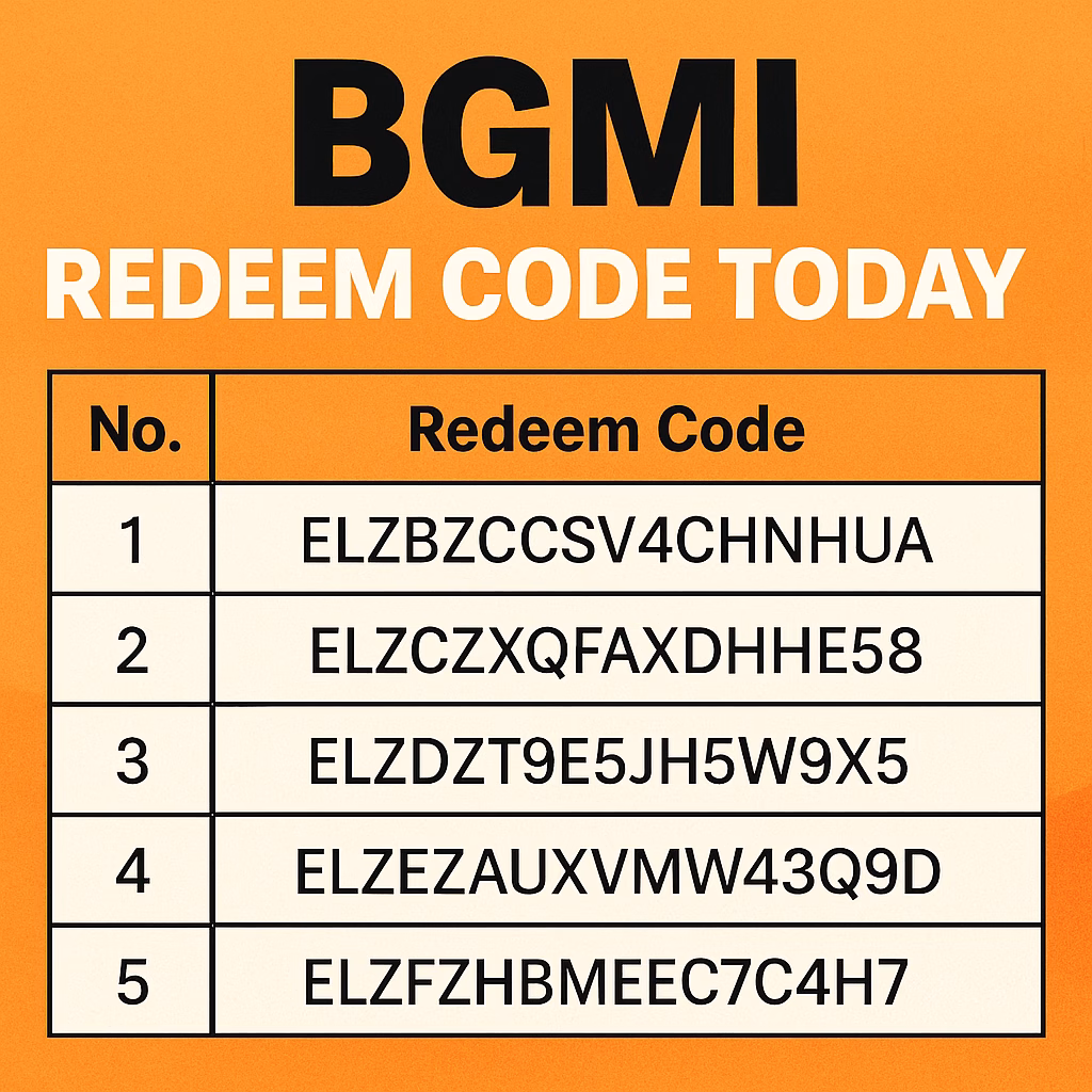 BGMI Redeem Code Today in Hindi: सितंबर 2025 के लिए आधिकारिक कोड और रिडीम करने का तरीका