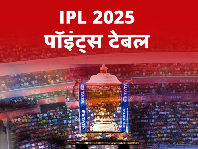 IPL_2025_Points_Table_Punjab_Kings_1744166961218_1744602090123 IPL क्रिकेट पॉइंट्स
