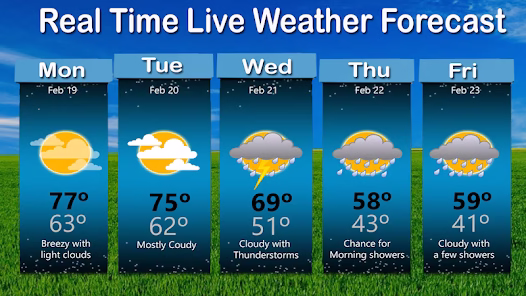 आज शाम का मौसम
