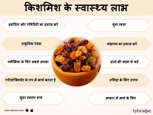 raisins-benefits Raisins