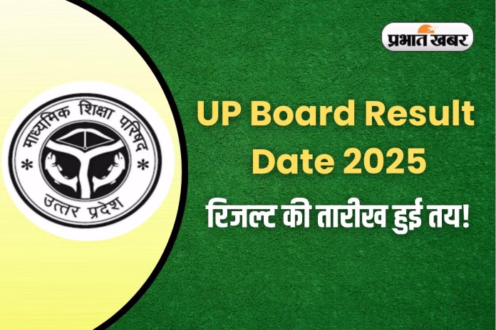 UP Board Result