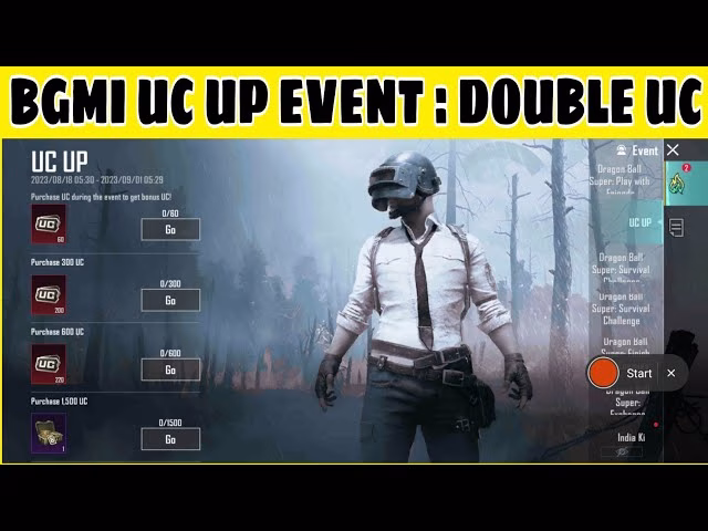 BGMI UC UP Event