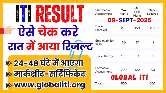 ITI Result Kaise Dekhe